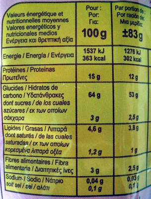 Pâtes d'Alsace Nids 5 mm (7 œufs frais) - Nutrition facts - fr