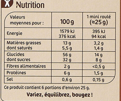 Mini roulés Fourrage goût chocolat noisettes. - Nutrition facts - fr