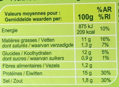 Escalope de dinde* viennoise halal * à partir de viande de dinde reconstituée - Nutrition facts - fr