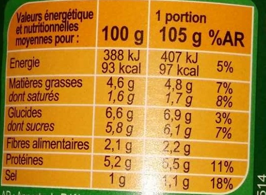 Bolognaise - Nutrition facts - fr