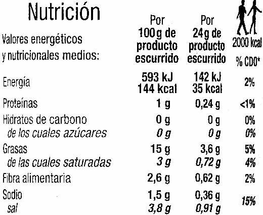Aceitunas verdes rellenas de pasta de limón "Carrefour" - Nutrition facts - es