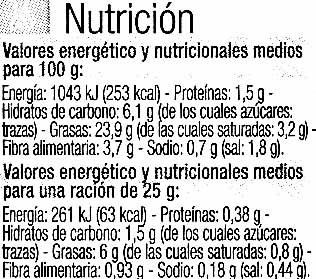 Aceitunas aliñadas - Nutrition facts - es