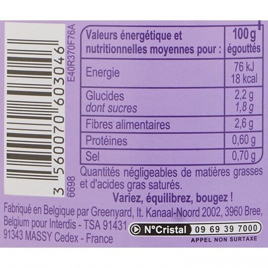 Celeri Rave Apio en tiras - Nutrition facts - fr