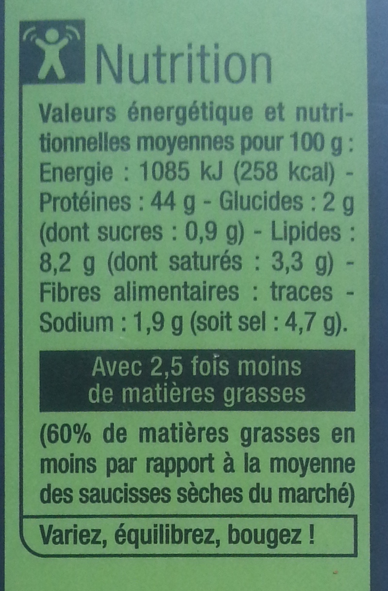 Spécialité de saucisse sèche - Nutrition facts - fr