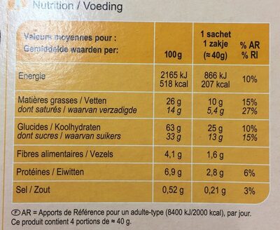 Mini cookies tout chocolat - Nutrition facts - fr