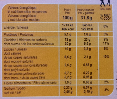 Tartelettes Purée de Fraise - Nutrition facts - fr