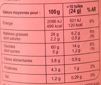 Dipster Saveur Barbecue - Nutrition facts - fr