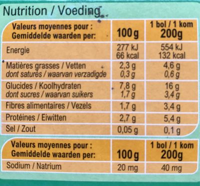Légumes et Jambon Bio - Nutrition facts