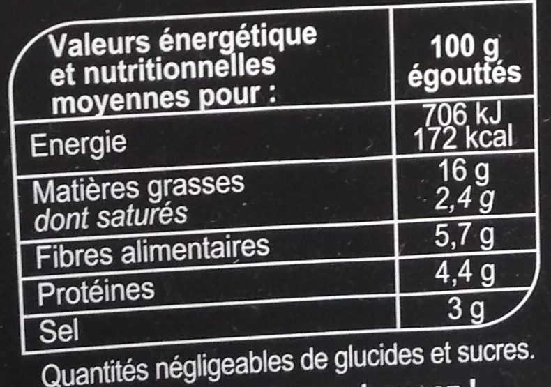 Cocktail d'olives - Nutrition facts - fr