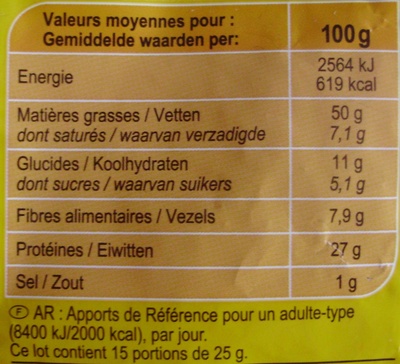 Cacahuètes - Nutrition facts - fr