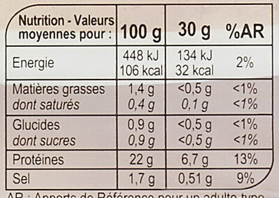 Filet de Poulet Fumé - Nutrition facts - fr