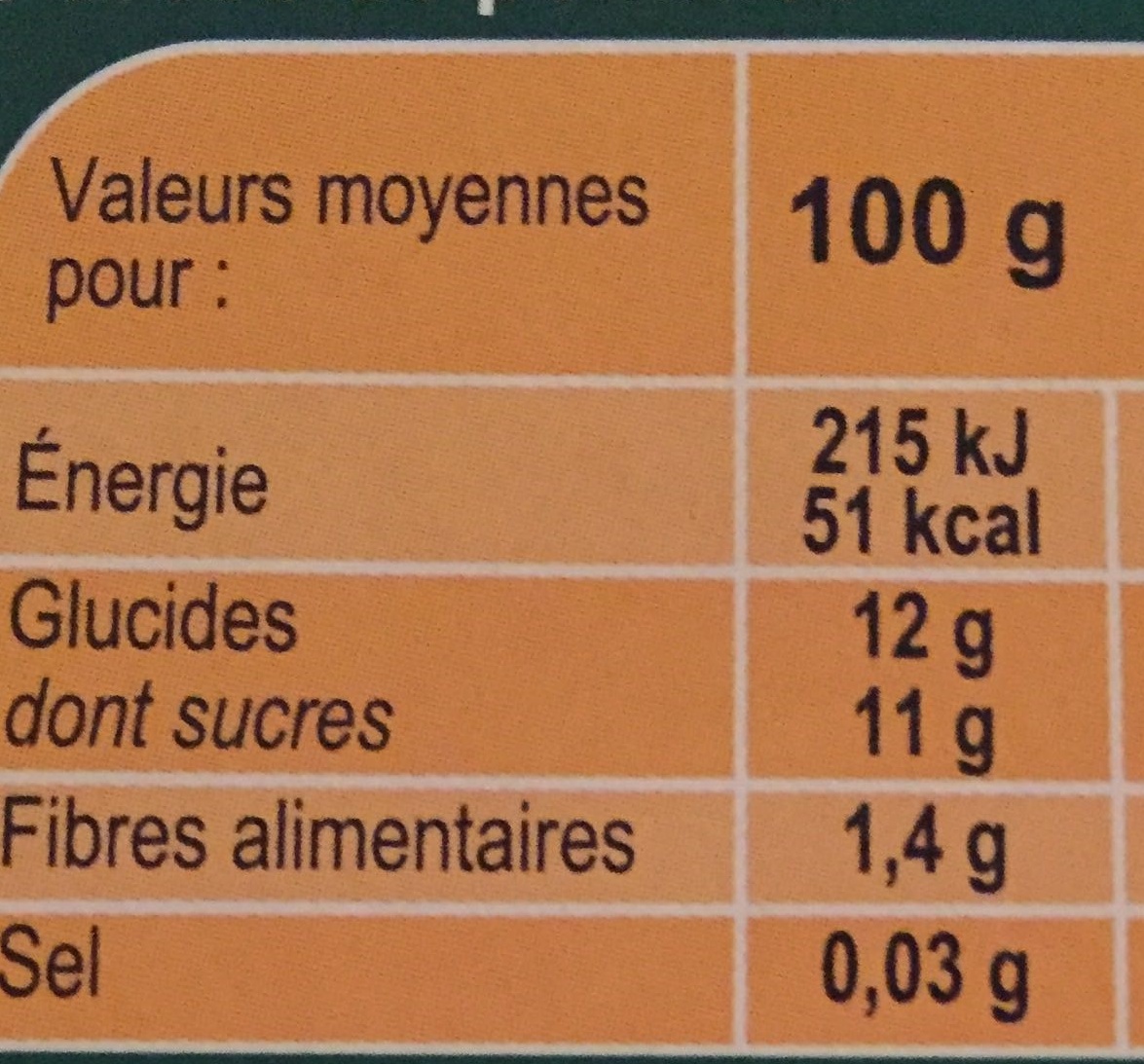 4 pomme🍎🍏4 pomme poire🍐 - Nutrition facts - fr
