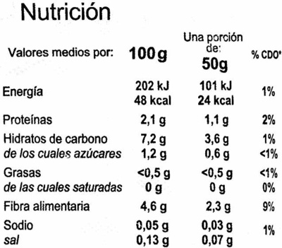 Légumes pour Paella - Nutrition facts