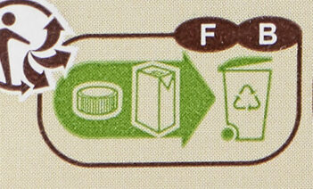 Grenade - Recycling instructions and/or packaging information - fr
