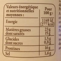 Langres APPELLATION D'ORIGINE PROTEGEE - Nutrition facts - fr