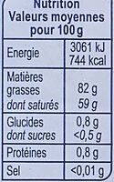 Beurre moulé doux de Baratte - Nutrition facts - fr