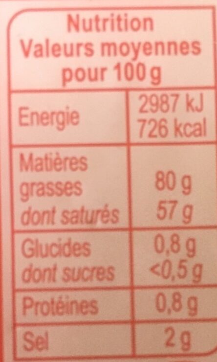 Beurre moulé de Baratte Demi-sel - Nutrition facts - fr