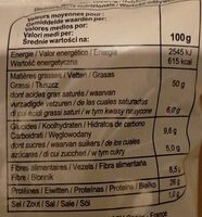 Cacahuètes grillées et salées - Nutrition facts - fr