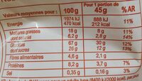 Crunchy 2 chocolats saveur caramel - Nutrition facts - fr