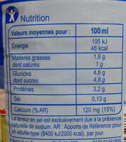 Lait des campagnes demi-écrémé - Nutrition facts - fr