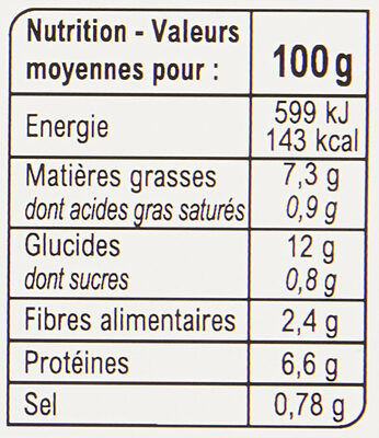 Boulgour au poulet et houmous - Nutrition facts - fr