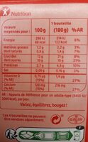 Yaourt à boire aromatisé - Nutrition facts - fr