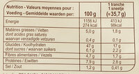 Grandes Tranches à la farine complète - Nutrition facts - fr