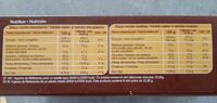 Mini 4 Cookie & 4 Macadamia - Nutrition facts - fr