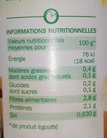 Champignons de Paris - Nutrition facts - fr