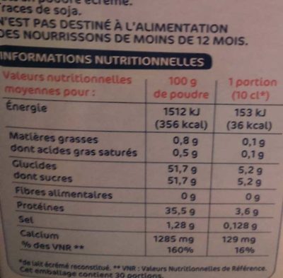 Lait en poudre écrémé - Nutrition facts - fr