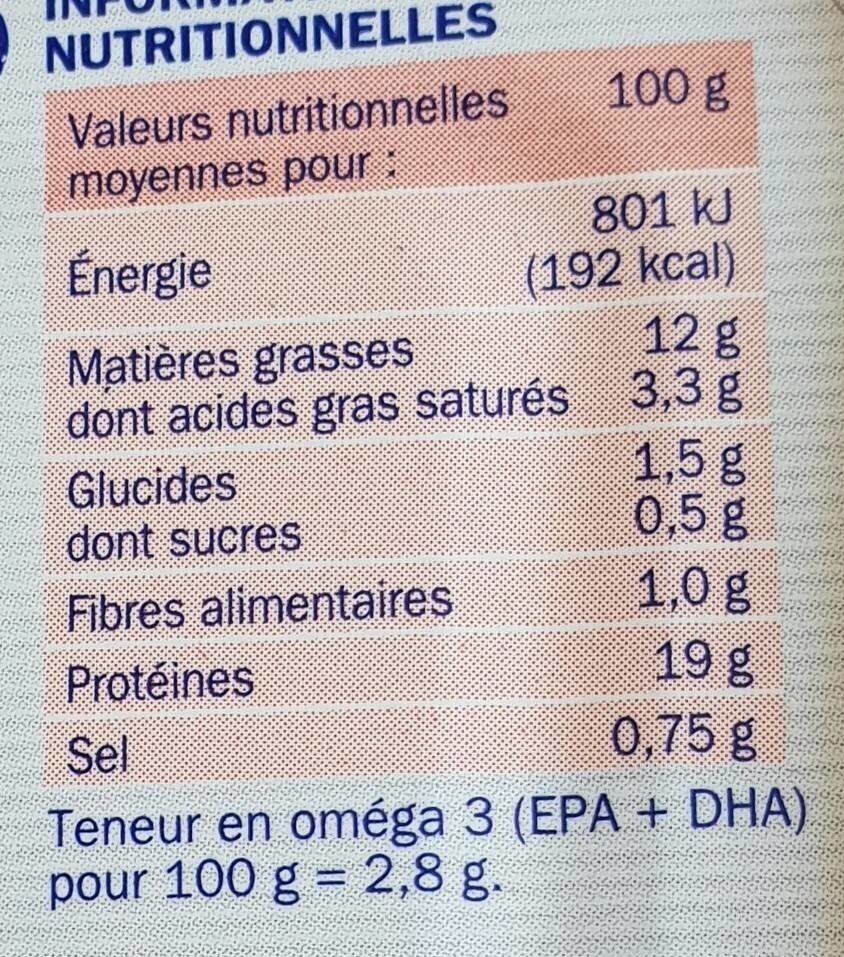 Sardines à la Tomate - Nutrition facts - fr