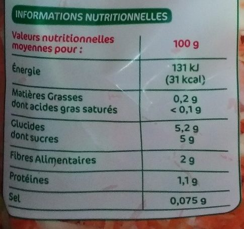 Mélange de crudités - Nutrition facts - fr