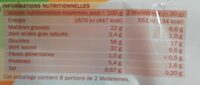 Madeleines longues fourrées au chocolat - Nutrition facts - fr