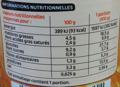 Tartiflette - Nutrition facts - fr