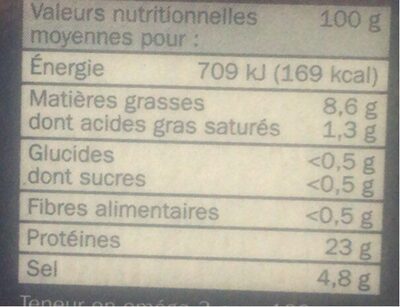 Saumon atlantique fumé Petites tranches - Nutrition facts - en