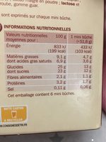Buche mini assortiment Trofic Chocolat - Nutrition facts - fr