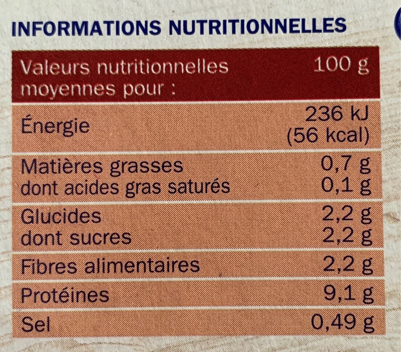 Colin d'alaska provencale - Nutrition facts - fr