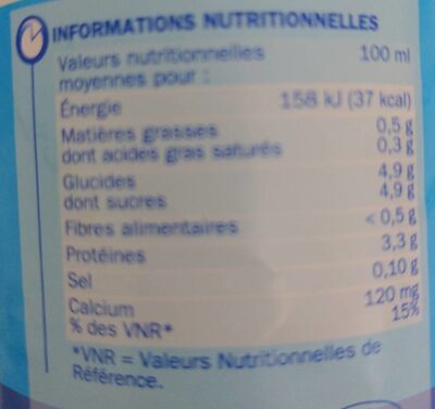 Lait Ribot fermenté maigre - 1 (colis) - Nutrition facts - fr