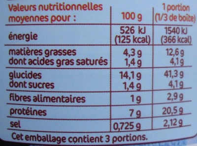 Paëlla Royale (Poulet, Moules et Chorizo) - Nutrition facts
