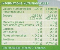 Fromage blanc fondu 30% Mat. Gr. x 8 - Nutrition facts - fr