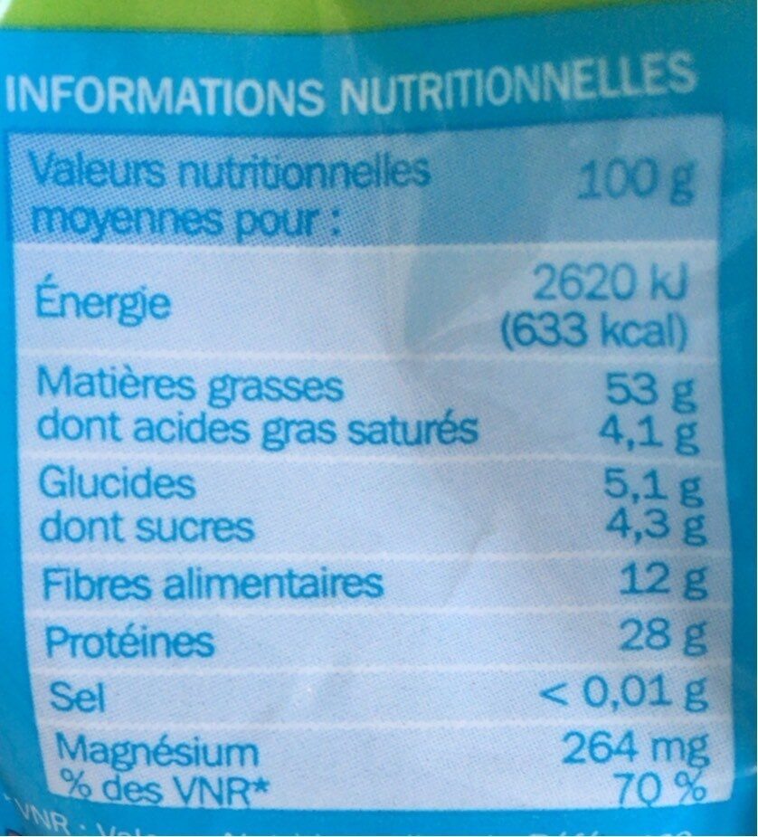 Amandes grillees - Nutrition facts - fr