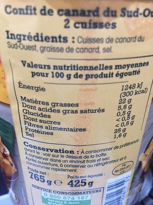 Confit de Canard du Sud-Ouest IGP - Nutrition facts - fr