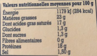 Selles-sur-Cher au lait cru de chèvre (23% MG) - Nutrition facts - fr
