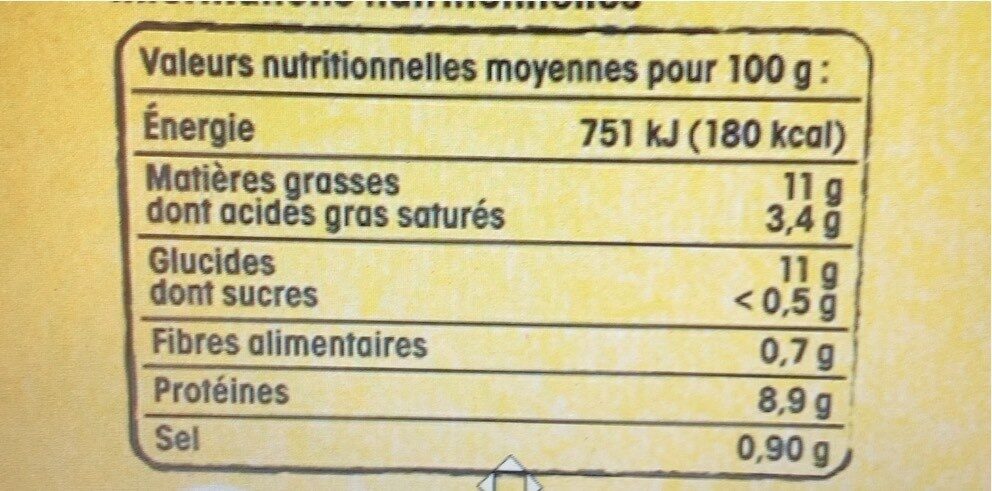 Confit de canard du sud ouest - Nutrition facts - fr