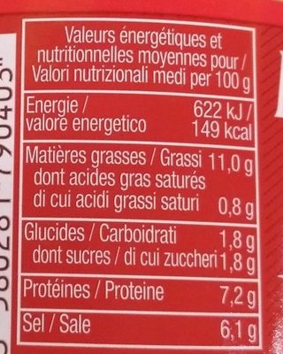 Moutarde de Dijon fine & forte - Nutrition facts - fr