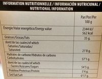 Bûchettes Biscuit Praliné - Nutrition facts - fr