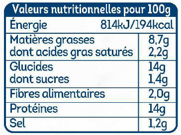 L'authentique escalope cordon bleu de dinde 100% filets - Nutrition facts - fr