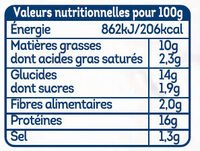 Cordon bleu de poulet 100% filets - Nutrition facts - fr