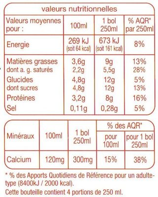 Lait entier des campagnes françaises - Nutrition facts - fr