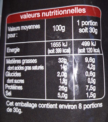 Auchan Saucisson Court 250g - Nutrition facts